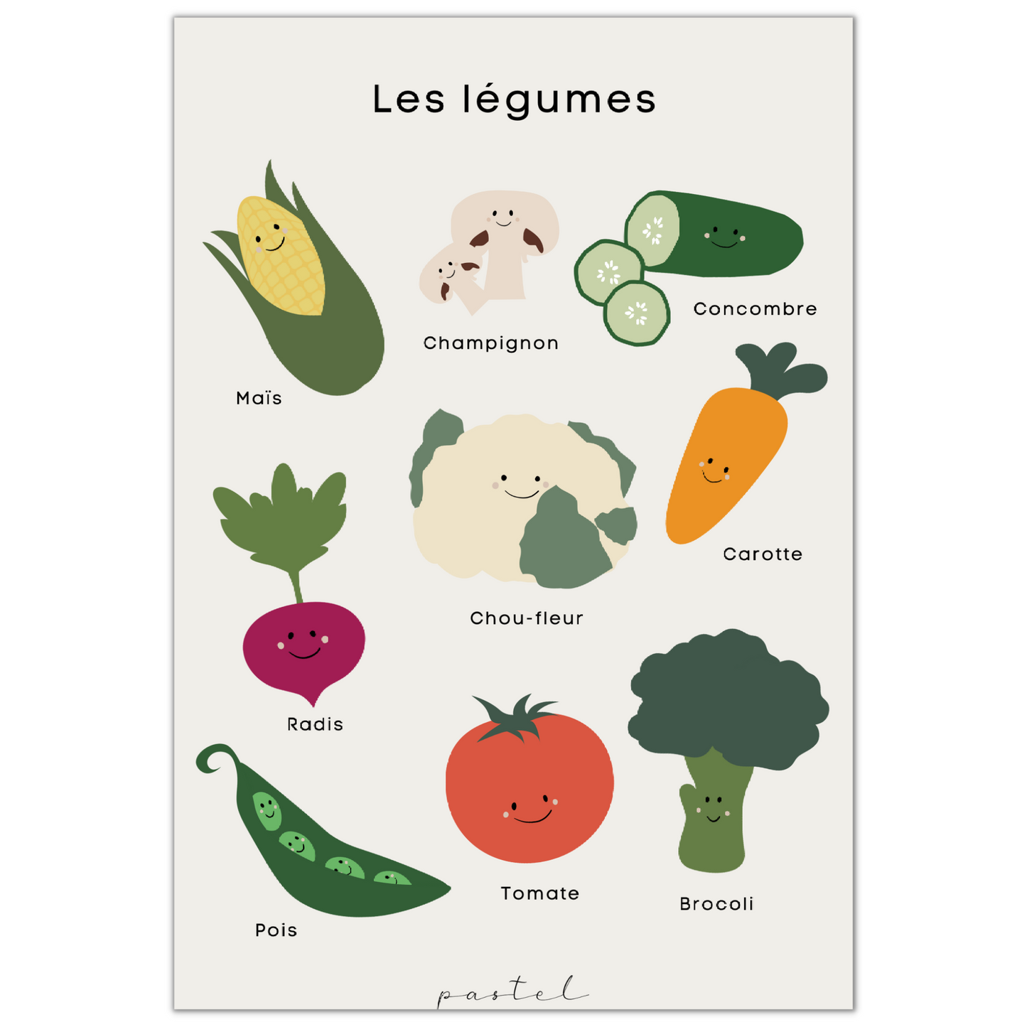 Affiche éducative & décorative  "Légumes vintage"