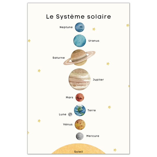 Affiche éducative & décorative  "Système solaire"
